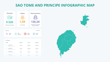  Business Growth Infographic Map of Sao Tome and Principe. Orders, Customers, Sales Overview & product Infographic Map of Sao Tome and Principe. Easy to edit