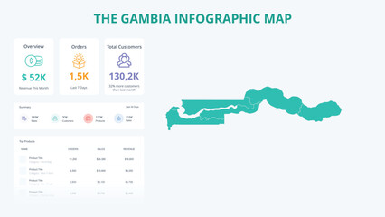  Business Growth Infographic Map of The Gambia. Orders, Customers, Sales Overview & product Infographic Map of The Gambia. Easy to edit