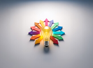 Aufkleber - A bright lightbulb radiates ideas, surrounded by vibrant arrows pointing in different directions, symbolizing choices and innovation.