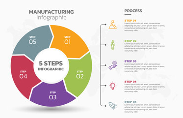Poster - Visual data presentation. Cycle diagram with 5 options. Pie Chart Circle infographic template with 5 steps, options, parts, segments. Business concept. Marketing infographic vector illustration.