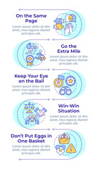 Wall Mural - employees teamwork organization infographic vertical sequence. collaboration, partnership. visualiza