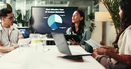 Leinwandbilder - Business people, documents and tablet in meeting, laptop and planning for project. Employees, teamwork and group in office, pc and paperwork with review, cooperation and productivity for feedback