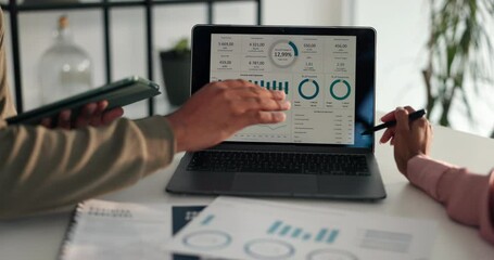 Aufkleber - Dashboard, hands or people with charts or laptop for sales graphs and statistics in business. Numbers. finance or financial analysts with account screen for report, economy growth or paperwork review