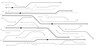 © Zero Degree - Vectors White Abstract geometric dots and lines connection circuit concept. Hi tech digital connect, communication, High technology concept.