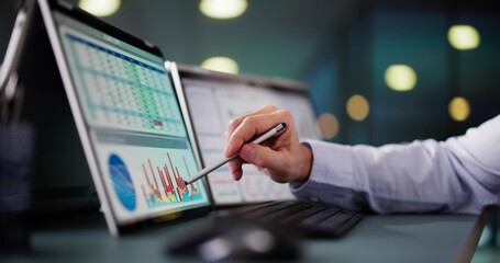 Poster - Data Analyst Using Data Analytics KPI