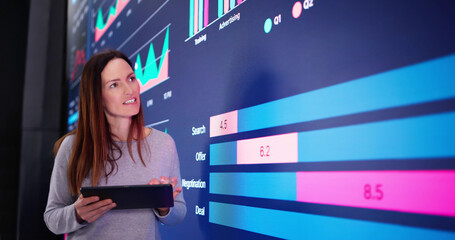 Poster - The Professional Woman Using Advanced AI Software