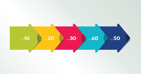 Wall Mural - five step arrow template for presentation. 5 steps options, elements, infographic.