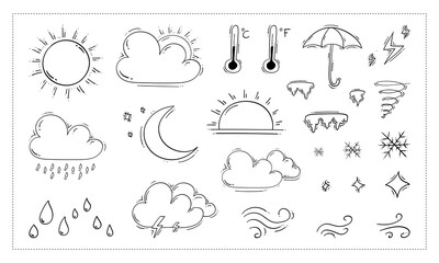 Wall Mural - weather icon, hand drawn weather icon, doodle weather icon set