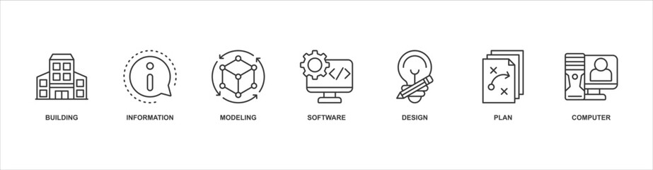 bim banner web icon sheet vector illustration concept with icon of building, information, modeling, 