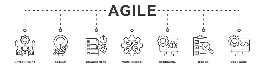 Agile banner web icon sheet vector illustration concept with icon of development, design, requirement, maintenance, debugging, testing, software