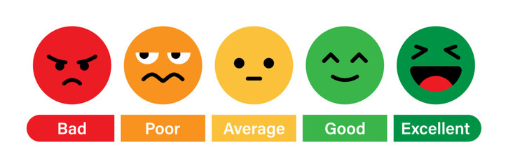 Aufkleber - Rating emoji set with bad, poor, average, good and excellent indicator for customer feedback and experience Feedback vector concept. Rank, level of satisfaction rating. User experience.