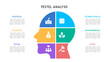 © lukpedclub - PESTEL Analysis Diagram with Vertical Head Layers and Bright Icons