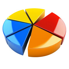 Poster - Colorful pie chart with segments in blue, yellow, red, and orange, representing data visualization and analysis