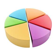 Leinwandbilder - Colorful pie chart representing data distribution, featuring segments in vibrant colors like green, blue, red, orange, yellow, and purple. Ideal for presentations and infographics