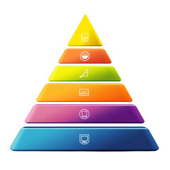 Aufkleber - Colorful pyramid diagram representing levels of information hierarchy with icons