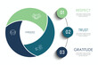 © muhamad - Business infographics. Chart with 3 steps, labels, options, circles. Vector infographic elements, circle chart