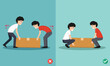 © Jehsomwang - wrong and right carrying position,Improper versus against proper lifting ,body posture,illustration,vector