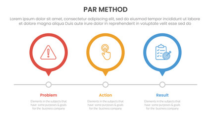 Sticker - PAR method infographic 3 point with outline circle timeline right direction for slide presentation