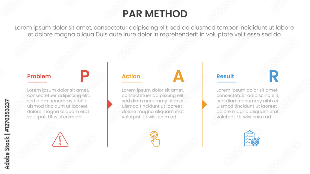 Parc Method Example PAR method infographic 3 point with column separation with arrow ...