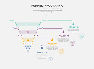 Wall Mural - funnel base shape infographic outline style with 4 point template with creative line with long line 