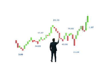 Canvas Print - Businessman in suit analyzing candlestick stock chart with numbers on white background. Concept of financial market, trading, and investment