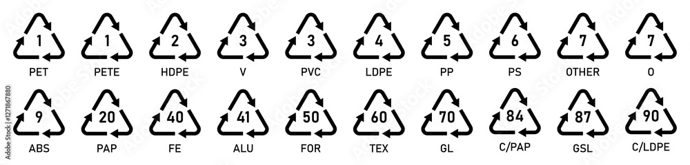 Sort Pvc Icons Plastic recycles icons collection. Recycle plastic vector set in ...
