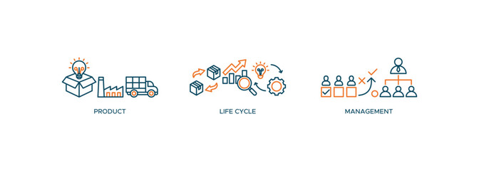 PLM banner web icon vector illustration concept for product lifecycle management with icon