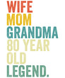 © Amineamess - Wife Mom Grandma Legend