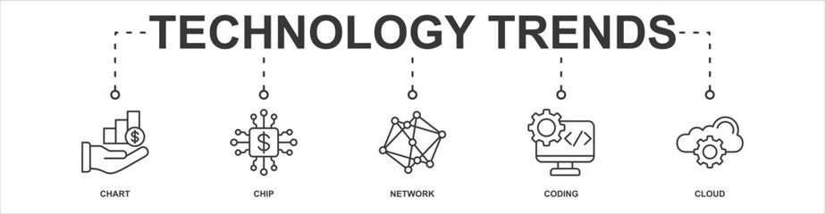 Technology Trends banner web icon sheet vector illustration concept with icon of chart, chip, network, coding, cloud