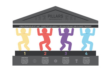 Wall Mural - man pillars carrying roof framework infographic diagram chart template for business presentation vec