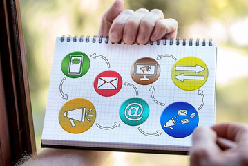 Communication concept on a notepad