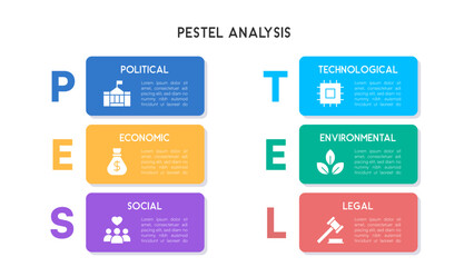 Naklejka na meble Comprehensive PESTEL Analysis Framework with Color Coded Segments Representing Macroenvironmental Business Influences