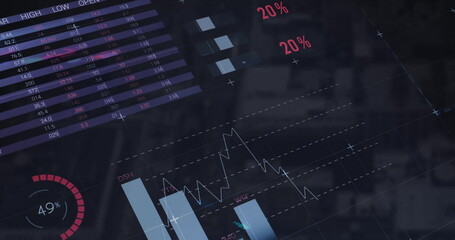 Wall Mural - image of data processing and diagrams over cityscape