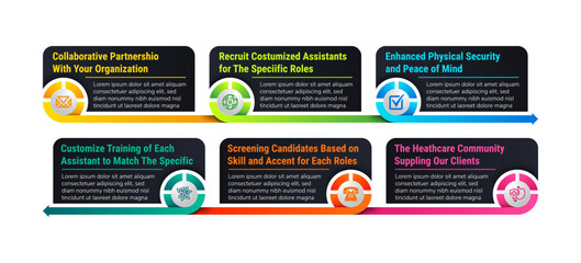 Wall Mural - infographic timeline with icons and 3 steps. options process infographics business concept. workflow