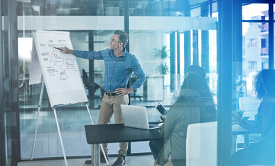 Poster - Businessman, glass or whiteboard presentation for planning, project or organizing task in office. Team leader, people or manager talking in meeting for coaching, teaching strategy or explaining brief