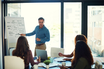 Aufkleber - Meeting, presentation and workshop with business people in boardroom together for coaching or planning. Seminar, training and whiteboard with speaker talking to colleague team in glass office