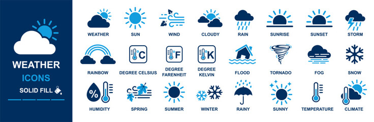 weather icon set including climate, cloudy, sunny, rainy, tornado, flood, humidity, degree, snow, wi