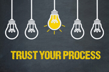 Poster - Trust Your Process	
