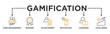 © wahyu - Gamification banner web icon vector illustration concept with icon of user engagement, reward, achievement, motivation, learning, and challenge