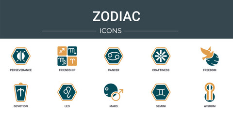Wall Mural - set of 10 outline web zodiac icons such as perseverance, friendship, cancer, craftiness, freedom, de