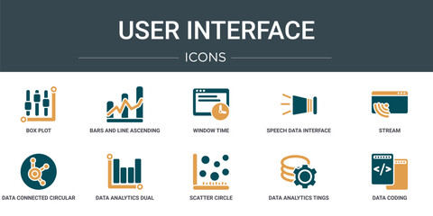 Wall Mural - set of 10 outline web user interface icons such as box plot, bars and line ascending of data analyti