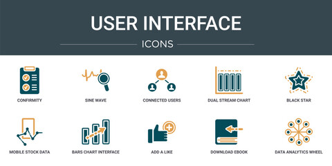 Wall Mural - set of 10 outline web user interface icons such as confirmity, sine wave, connected users in flow ch