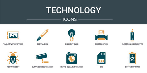 Wall Mural - set of 10 outline web technology icons such as tablet with picture, digital pen, big light bulb, pho