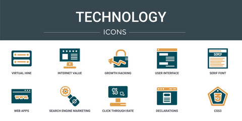 Wall Mural - set of 10 outline web technology icons such as virtual hine, internet value, growth hacking, user in