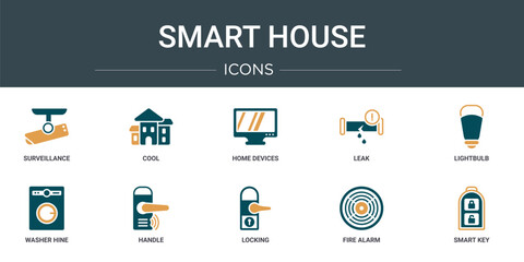 Wall Mural - set of 10 outline web smart house icons such as surveillance, cool, home devices, leak, lightbulb, w