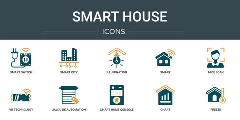 Wall Mural - set of 10 outline web smart house icons such as smart switch, smart city, illumination, face scan, v