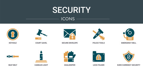 Wall Mural - set of 10 outline web security icons such as keyhole, court gavel, secure envelope, police tools, em