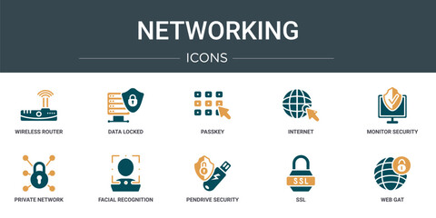 Wall Mural - set of 10 outline web networking icons such as wireless router, data locked, passkey, internet, moni