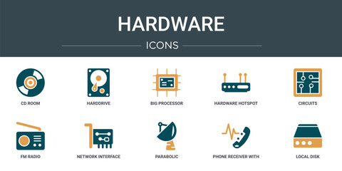 Wall Mural - set of 10 outline web hardware icons such as cd room, harddrive, big processor, hardware hotspot, ci