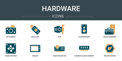 Wall Mural - set of 10 outline web hardware icons such as big camera, usb flash, gpu, loudspeakers, device manage